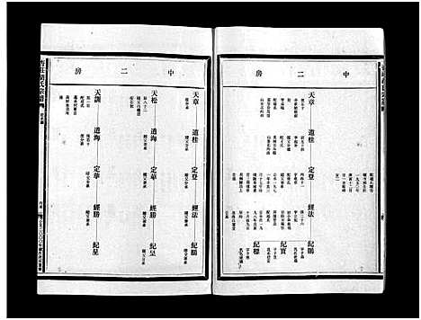 [胡]杏庄胡氏宗谱_11卷_含卷首 (浙江) 杏庄胡氏家谱_十.pdf