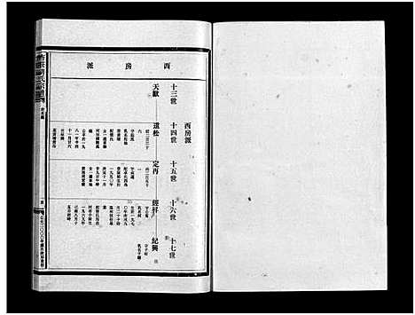 [胡]杏庄胡氏宗谱_11卷_含卷首 (浙江) 杏庄胡氏家谱_十一.pdf