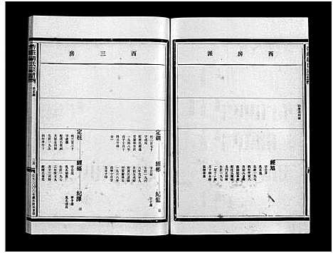 [胡]杏庄胡氏宗谱_11卷_含卷首 (浙江) 杏庄胡氏家谱_十一.pdf