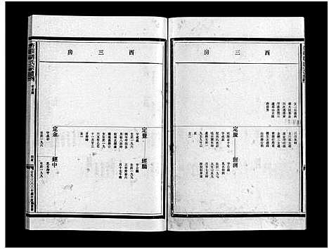 [胡]杏庄胡氏宗谱_11卷_含卷首 (浙江) 杏庄胡氏家谱_十一.pdf