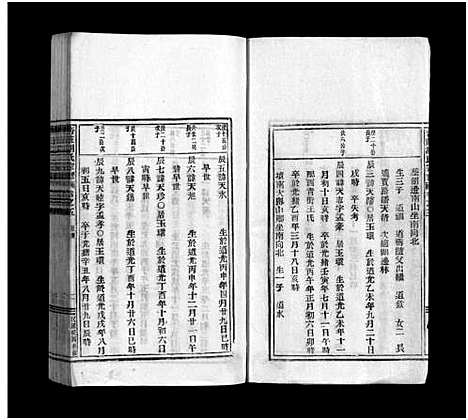 [胡]杏庄胡氏宗谱_5卷_及卷首 (浙江) 杏庄胡氏家谱_八.pdf