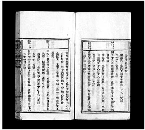 [胡]杏庄胡氏宗谱_5卷_及卷首 (浙江) 杏庄胡氏家谱_九.pdf