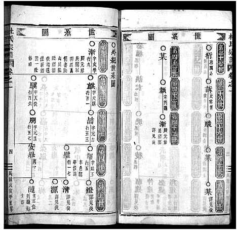 [杜]杜氏宗谱_12卷首尾各1卷 (浙江) 杜氏家谱_二.pdf