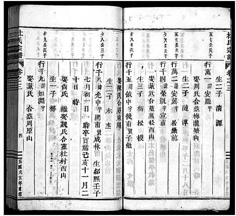 [杜]杜氏宗谱_12卷首尾各1卷 (浙江) 杜氏家谱_四.pdf