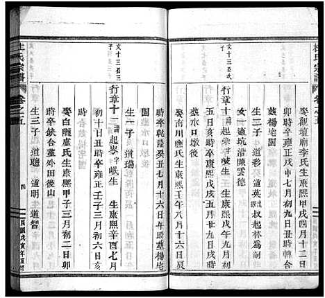 [杜]杜氏宗谱_12卷首尾各1卷 (浙江) 杜氏家谱_六.pdf