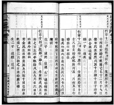 [杜]杜氏宗谱_12卷首尾各1卷 (浙江) 杜氏家谱_六.pdf