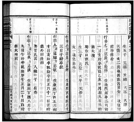 [杜]杜氏宗谱_12卷首尾各1卷 (浙江) 杜氏家谱_七.pdf