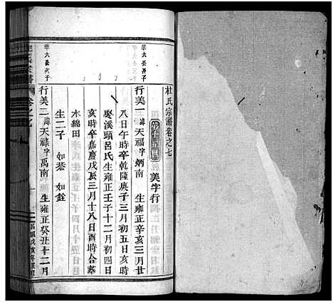 [杜]杜氏宗谱_12卷首尾各1卷 (浙江) 杜氏家谱_八.pdf