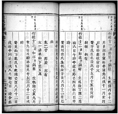 [杜]杜氏宗谱_12卷首尾各1卷 (浙江) 杜氏家谱_九.pdf