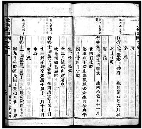 [杜]杜氏宗谱_12卷首尾各1卷 (浙江) 杜氏家谱_十二.pdf