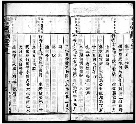 [杜]杜氏宗谱_12卷首尾各1卷 (浙江) 杜氏家谱_十二.pdf