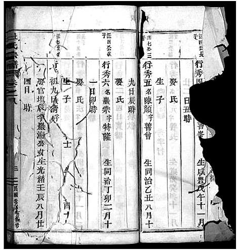 [杜]杜氏宗谱_残卷 (浙江) 杜氏家谱_七.pdf