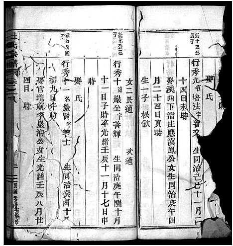 [杜]杜氏宗谱_残卷 (浙江) 杜氏家谱_七.pdf