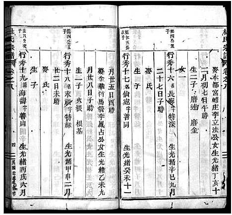 [杜]杜氏宗谱_残卷 (浙江) 杜氏家谱_七.pdf