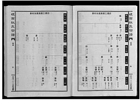 [杜]杜氏岘西竹涧三房宗谱_4卷 (浙江) 杜氏岘西竹涧三房家谱_二.pdf