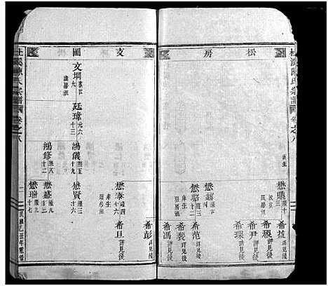 [陈]杜溪陈氏宗谱_24卷首1卷 (浙江) 杜溪陈氏家谱_九.pdf