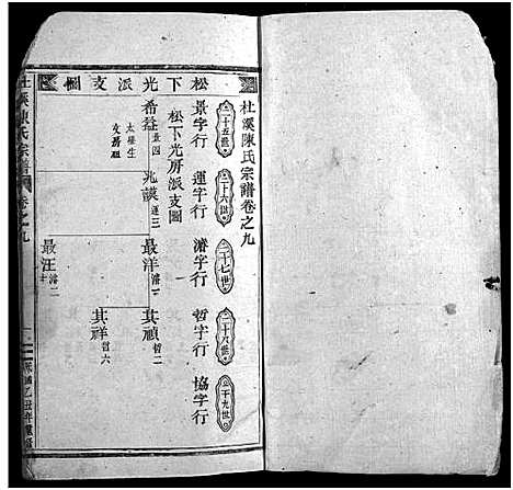 [陈]杜溪陈氏宗谱_24卷首1卷 (浙江) 杜溪陈氏家谱_十.pdf