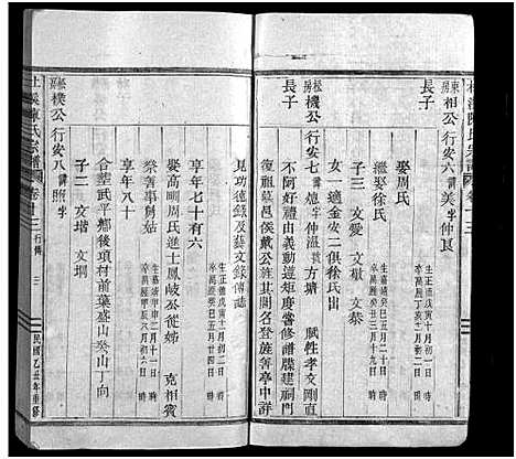 [陈]杜溪陈氏宗谱_24卷首1卷 (浙江) 杜溪陈氏家谱_十四.pdf