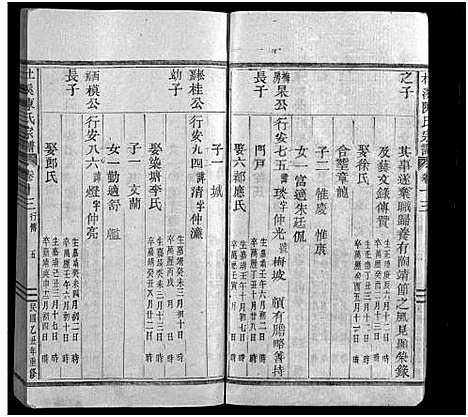 [陈]杜溪陈氏宗谱_24卷首1卷 (浙江) 杜溪陈氏家谱_十四.pdf