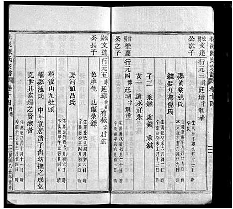 [陈]杜溪陈氏宗谱_24卷首1卷 (浙江) 杜溪陈氏家谱_十五.pdf