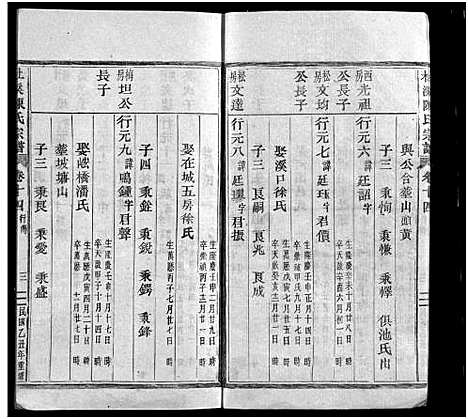 [陈]杜溪陈氏宗谱_24卷首1卷 (浙江) 杜溪陈氏家谱_十五.pdf