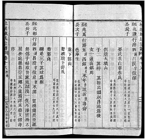 [陈]杜溪陈氏宗谱_24卷首1卷 (浙江) 杜溪陈氏家谱_十九.pdf