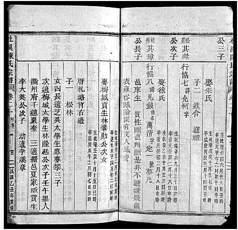 [陈]杜溪陈氏宗谱_24卷首1卷 (浙江) 杜溪陈氏家谱_二十一.pdf