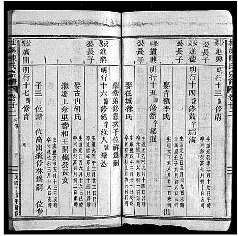 [陈]杜溪陈氏宗谱_24卷首1卷 (浙江) 杜溪陈氏家谱_二十三.pdf