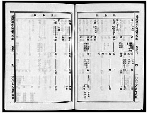 [楼]杞国楼氏宗谱_6卷 (浙江) 杞国楼氏家谱_四.pdf