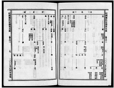 [楼]杞国楼氏宗谱_6卷 (浙江) 杞国楼氏家谱_四.pdf