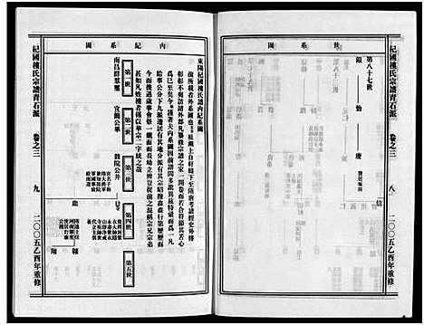 [楼]杞国楼氏宗谱_6卷 (浙江) 杞国楼氏家谱_四.pdf