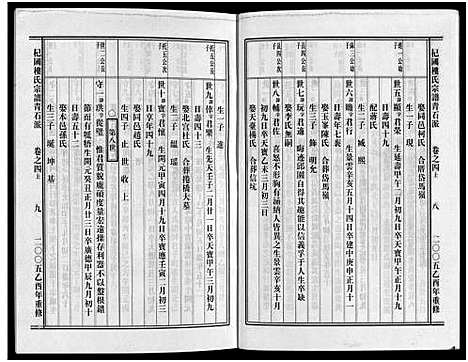 [楼]杞国楼氏宗谱_6卷 (浙江) 杞国楼氏家谱_五.pdf