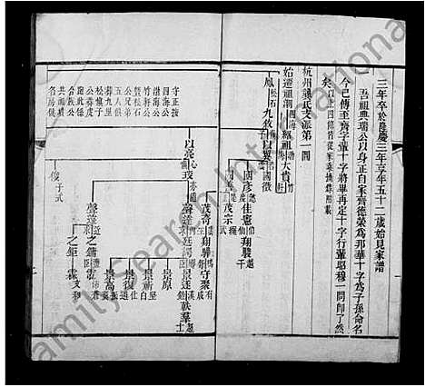 [龚]杭州龚氏族谱 (浙江) 杭州龚氏家谱.pdf