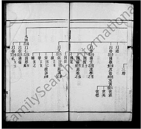 [龚]杭州龚氏族谱 (浙江) 杭州龚氏家谱.pdf