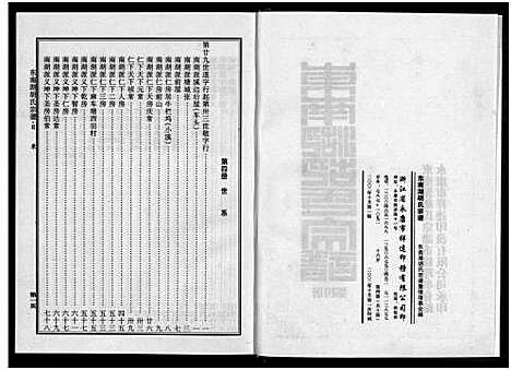 [胡]东南湖胡氏宗谱_10册 (浙江) 东南湖胡氏家谱_四.pdf