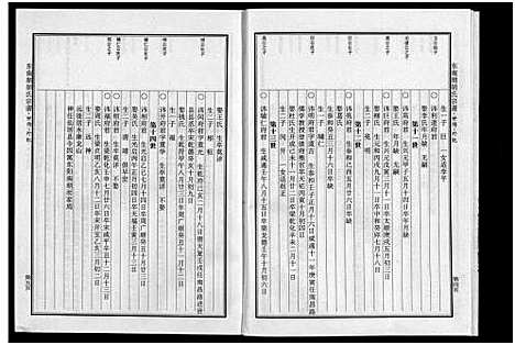 [胡]东南湖胡氏宗谱_10册 (浙江) 东南湖胡氏家谱_五.pdf