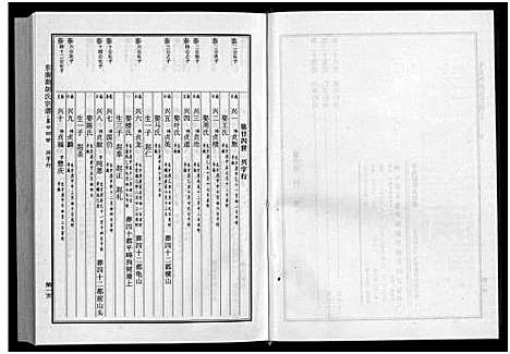 [胡]东南湖胡氏宗谱_10册 (浙江) 东南湖胡氏家谱_六.pdf