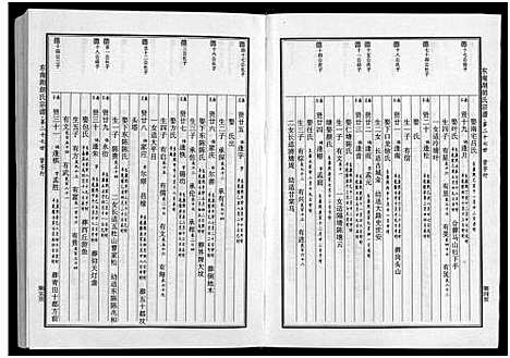 [胡]东南湖胡氏宗谱_10册 (浙江) 东南湖胡氏家谱_七.pdf