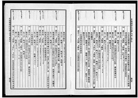 [胡]东南湖胡氏宗谱_10册 (浙江) 东南湖胡氏家谱_八.pdf