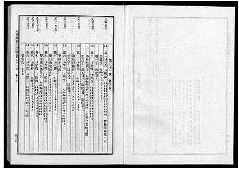 [胡]东南湖胡氏宗谱_10册 (浙江) 东南湖胡氏家谱_九.pdf