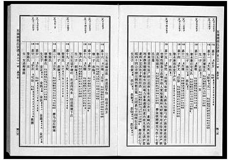 [胡]东南湖胡氏宗谱_10册 (浙江) 东南湖胡氏家谱_九.pdf