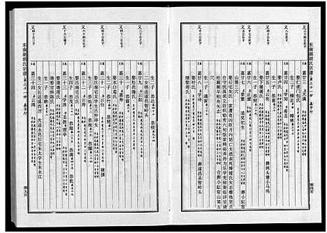 [胡]东南湖胡氏宗谱_10册 (浙江) 东南湖胡氏家谱_九.pdf