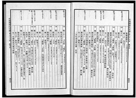 [胡]东南湖胡氏宗谱_10册 (浙江) 东南湖胡氏家谱_十.pdf