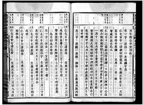 [胡]东南湖胡氏宗谱_15卷 (浙江) 东南湖胡氏家谱_五.pdf