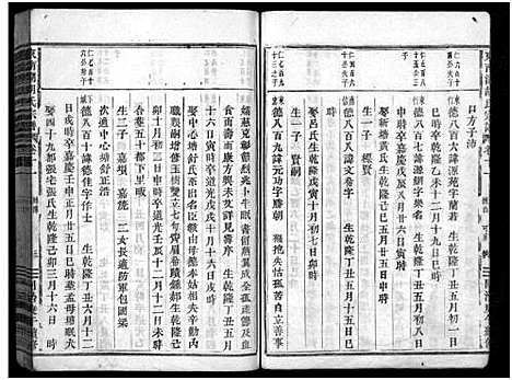 [胡]东南湖胡氏宗谱_15卷 (浙江) 东南湖胡氏家谱_七.pdf