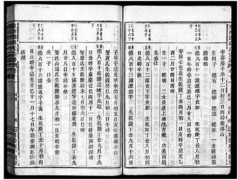 [胡]东南湖胡氏宗谱_15卷 (浙江) 东南湖胡氏家谱_七.pdf