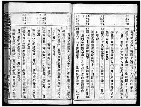 [胡]东南湖胡氏宗谱_15卷 (浙江) 东南湖胡氏家谱_七.pdf