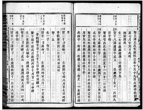 [胡]东南湖胡氏宗谱_15卷 (浙江) 东南湖胡氏家谱_八.pdf