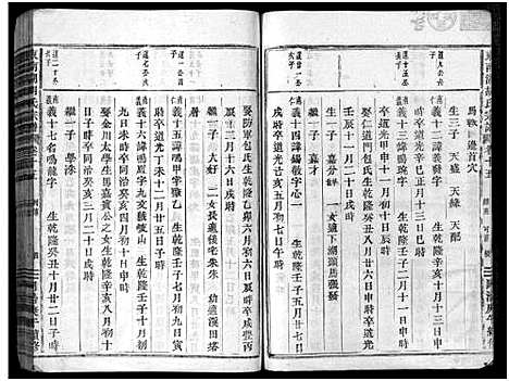 [胡]东南湖胡氏宗谱_15卷 (浙江) 东南湖胡氏家谱_十三.pdf