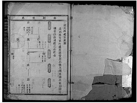 [胡]东南湖胡氏宗谱_20卷首1卷 (浙江) 东南湖胡氏家谱_二.pdf